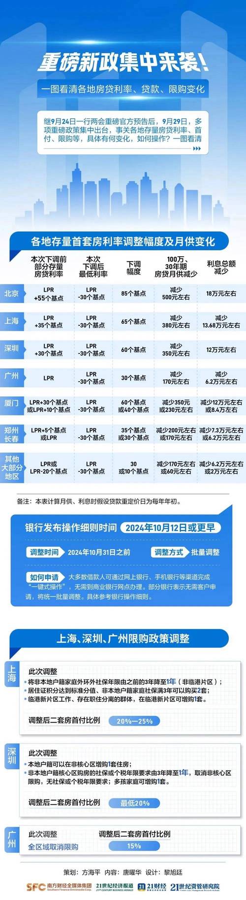国有商业银行地位_国有商业银行的优势_国有商业银行的地位和作用
