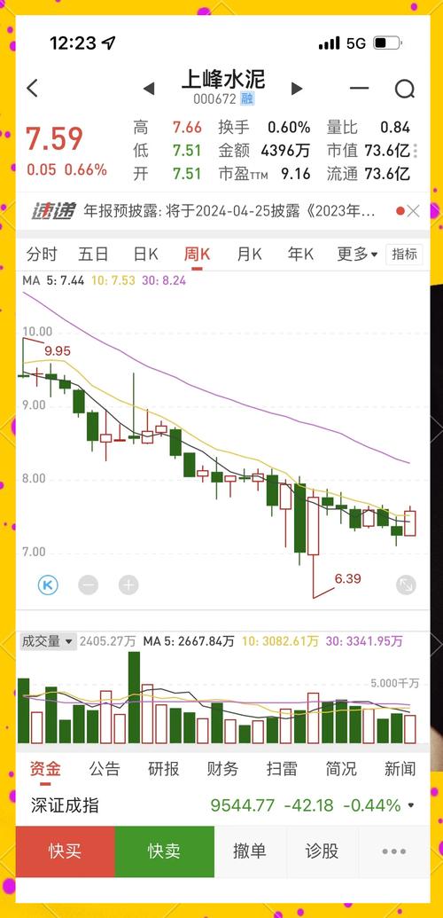 股票涨停前的特征_股票涨停前有什么征兆_股票涨停前有什么预兆
