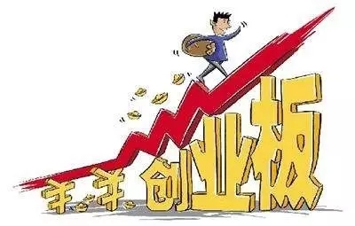 想卖股票_创业板股票怎么卖_买卖创业板股票需要注意什么