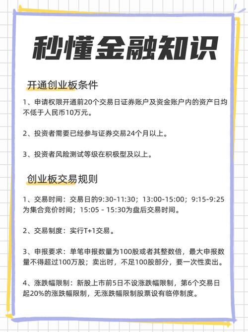 想卖股票_买卖创业板股票需要注意什么_创业板股票怎么卖