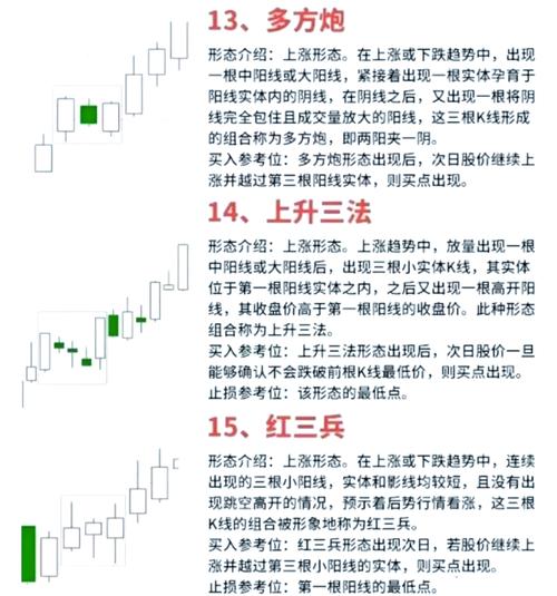 股票涨停前有什么预兆_股票涨停前有什么共性_股票涨停前有什么征兆