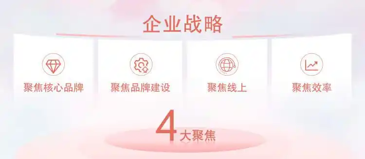 上海家化2024年股东会_2025年上海家化 的股票激励是否能顺利到手_上海家化2025年员工持股计划