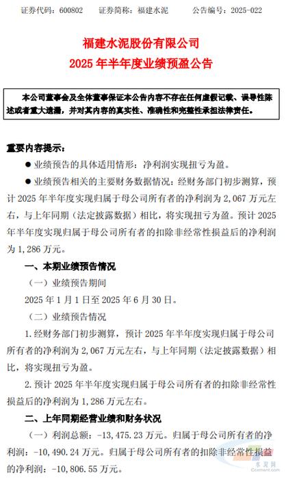 超半数水泥股破净，福建水泥预计半年报业绩扭亏为盈？