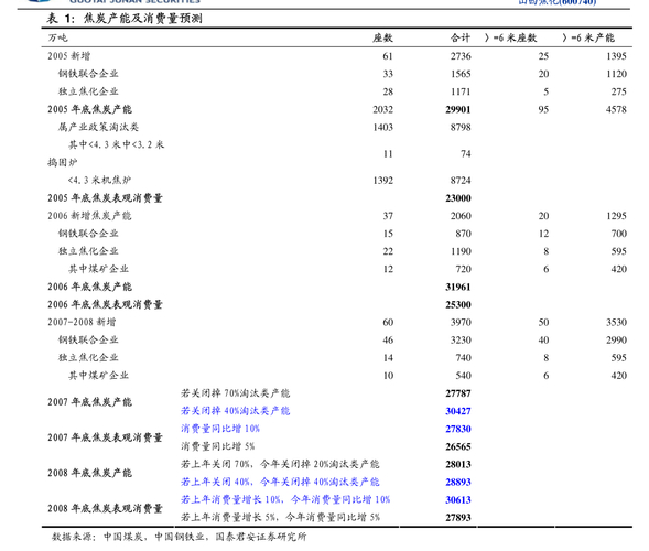 截至2025年6月6日收盘，上海家化股价上涨及本周公告汇总