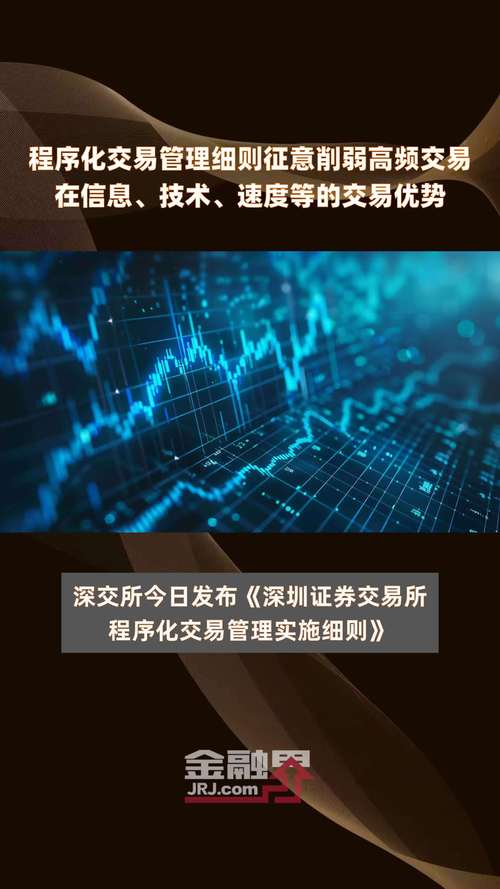 股票网上交易实验报告_股票市场程序化交易监管_中国证监会程序化交易报告制度