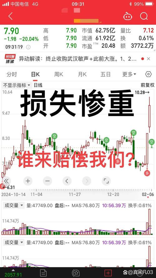 股票名词跳楼_股民对辟谣信息的不信任_股市跳楼事件真实性