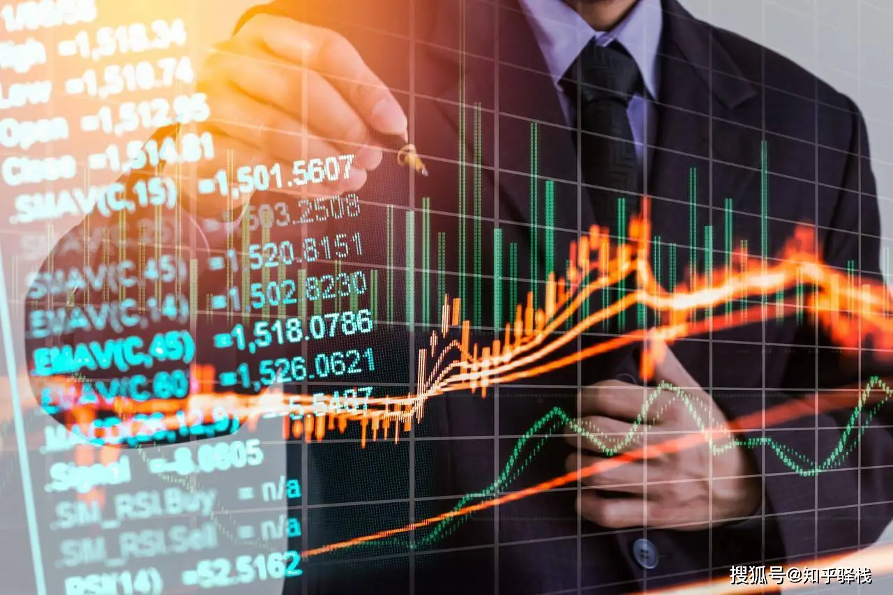 股票前复权与除权区别_股票不复权是什么意思_如何选择前复权还是除权