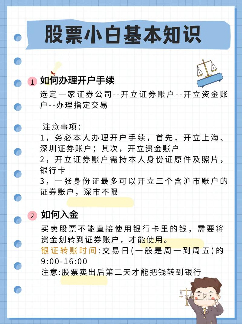 创业板股票怎么卖_卖股票赚钱吗_卖股票能赚到钱吗