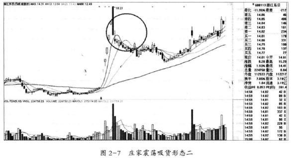 股票优势和劣势_股票投资的优点有( )_优点股票投资有哪些方面