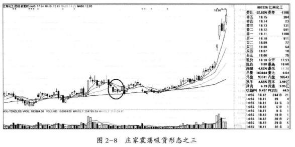 优点股票投资有哪些方面_股票优势和劣势_股票投资的优点有( )