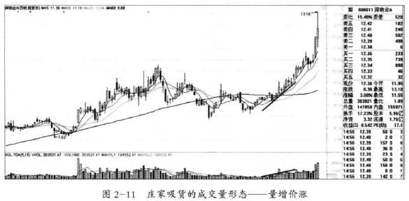 股票优势和劣势_股票投资的优点有( )_优点股票投资有哪些方面
