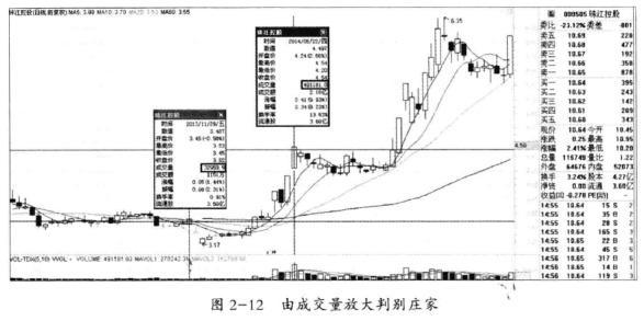 股票投资的优点有( )_股票优势和劣势_优点股票投资有哪些方面