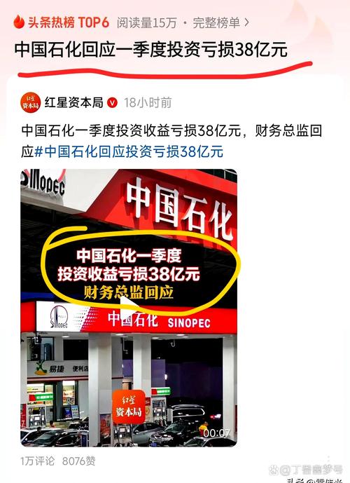 资金复位解套法_现在能买中石油股票吗_中国石油A股投资历史