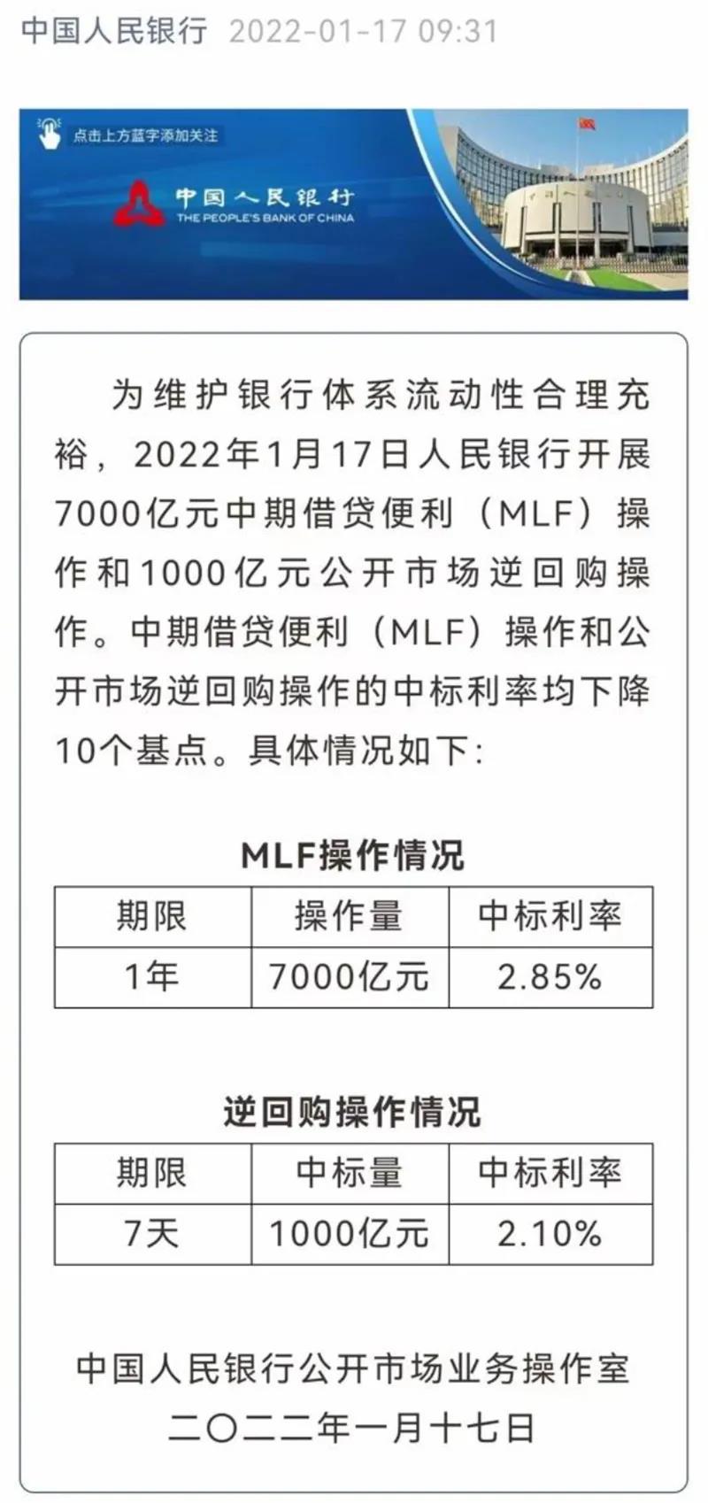 央行宣布降息+房贷_5年期LPR走势_央行MLF降息