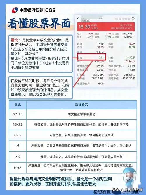 静态动态滚动市盈率解读_股票市盈率怎么看_市盈率计算方法