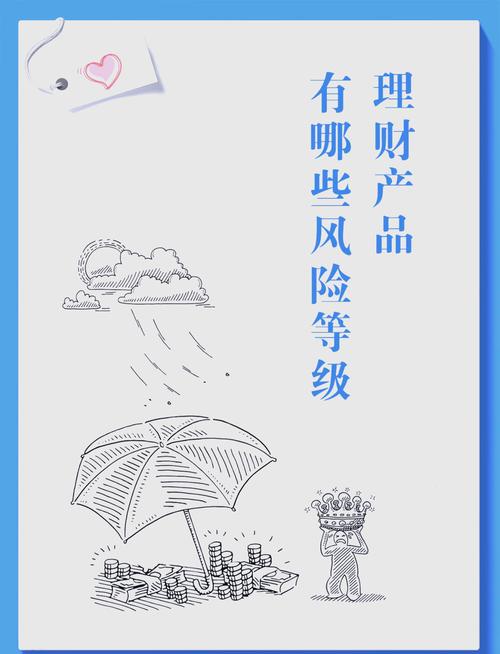 保障本金安全理财产品排名_国债定期存款大额存单_股票资金安全怎样保障