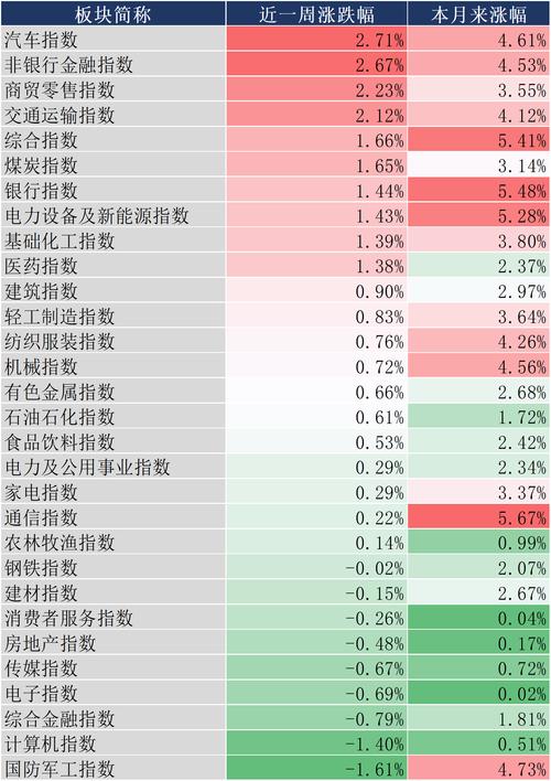 中国太平投资项目_保险资金举牌趋势_A股市场分析
