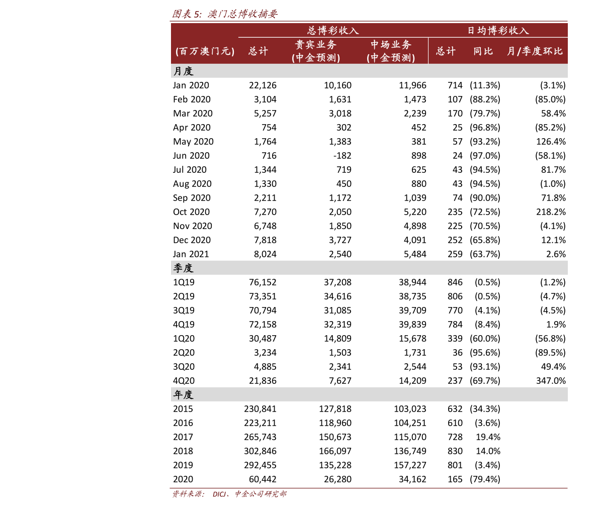 2022年钢材概念股票有哪些？