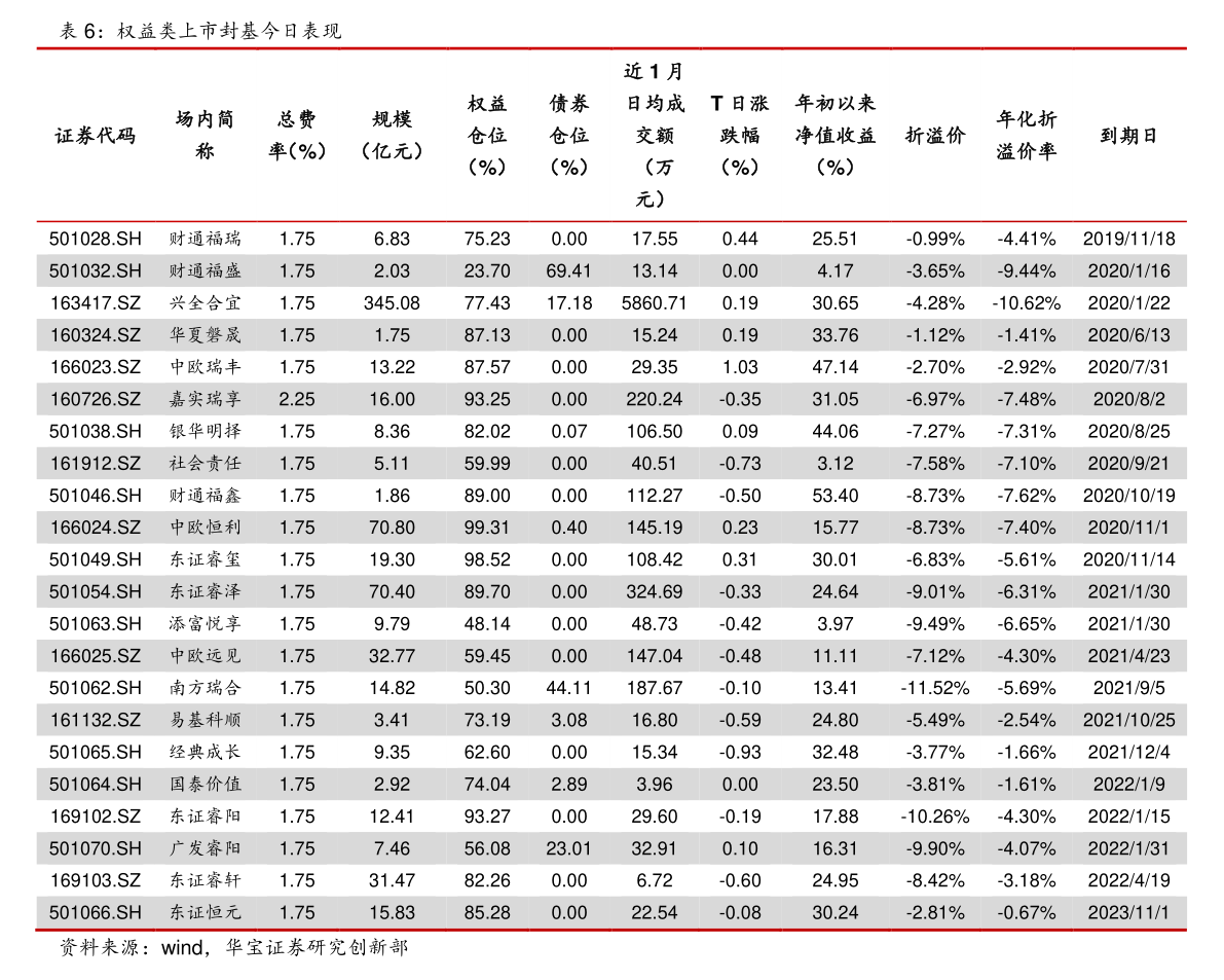 2022年钢材概念股票有哪些？