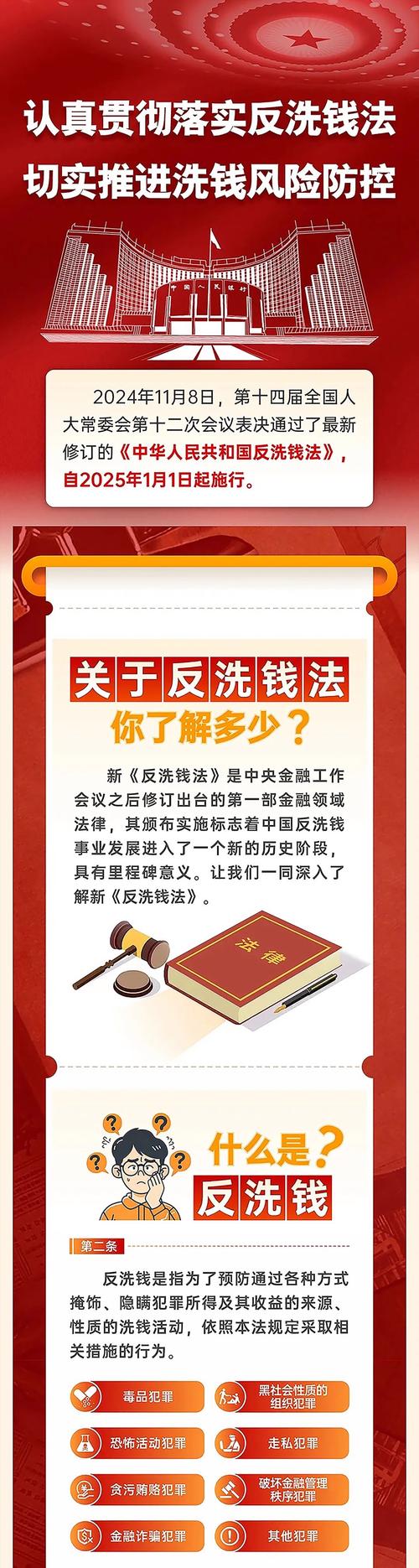 金融机构反洗钱监管规则调整_银行反洗钱_超5万元现金存取不用说明用途