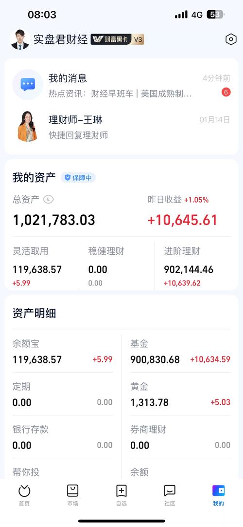 金奖基金收益超43%！货币基金破3入2时代，如何优化资产配置？