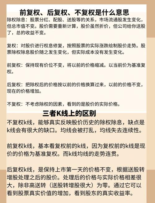 不复权_股票分析_股票不复权是什么意思