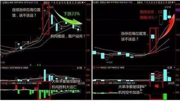 股票投资的优点有( )_股市机会洞察_投资者盈利模式