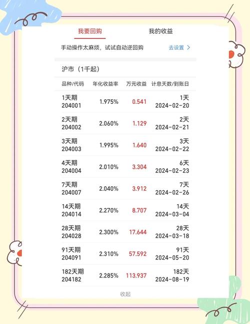 股票投资风险与收益_银行存款安全性分析_股票投资的优点有( )