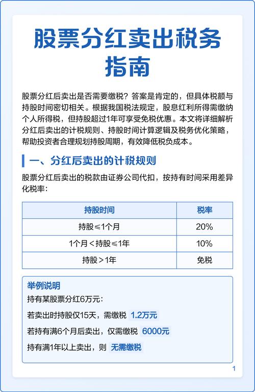 股票分红后扣税规则大揭秘！持股时间与税率的关系你知道吗？