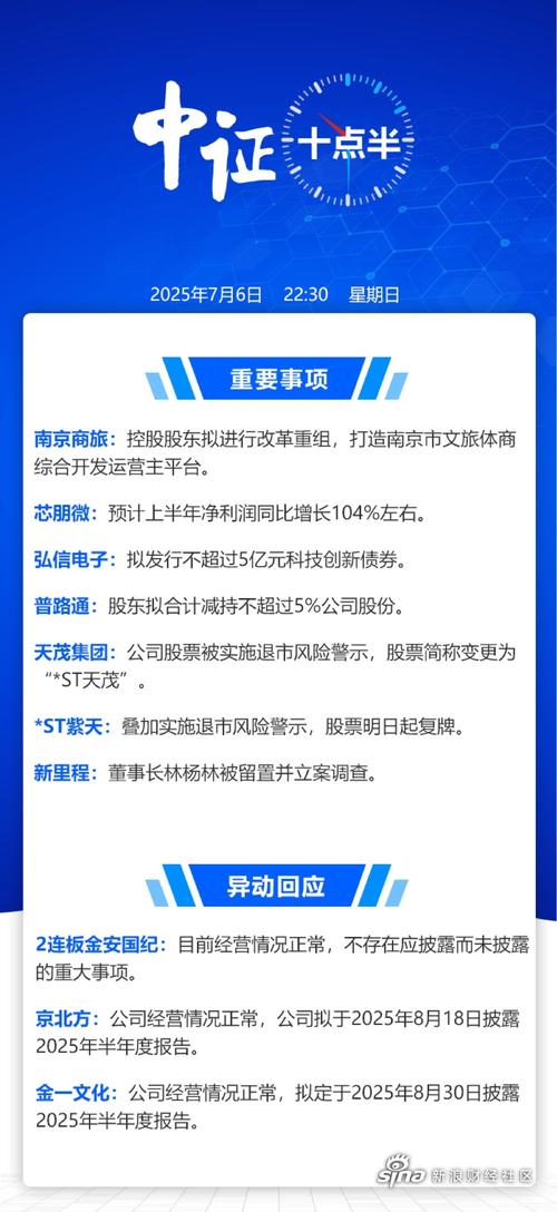 黄埔酒店收购计划_南京旅游股票代码_南京商旅重组方案调整