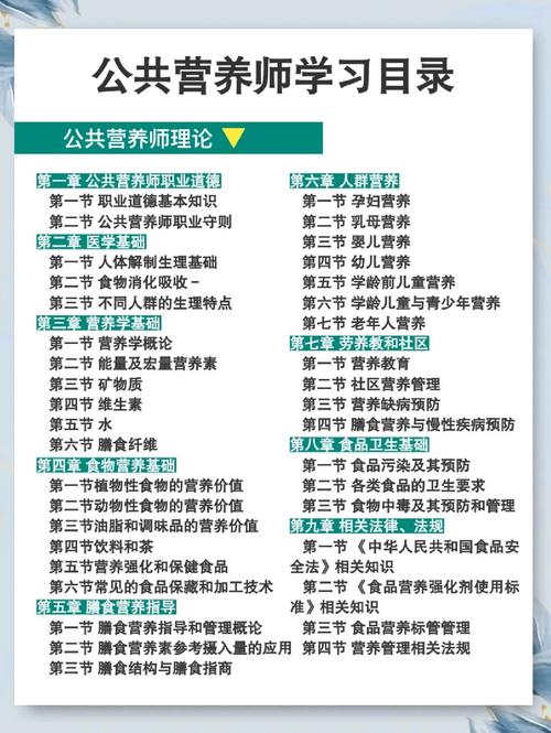 餐饮营养师教材_中国营养师培训教材 _ 公共营养师培训教材 