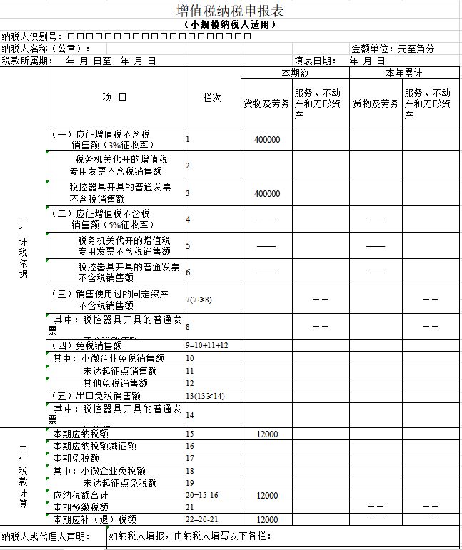 小规模纳税人是季报还是月报_会计头条APP小规模纳税人申报_小规模纳税人增值税免税政策