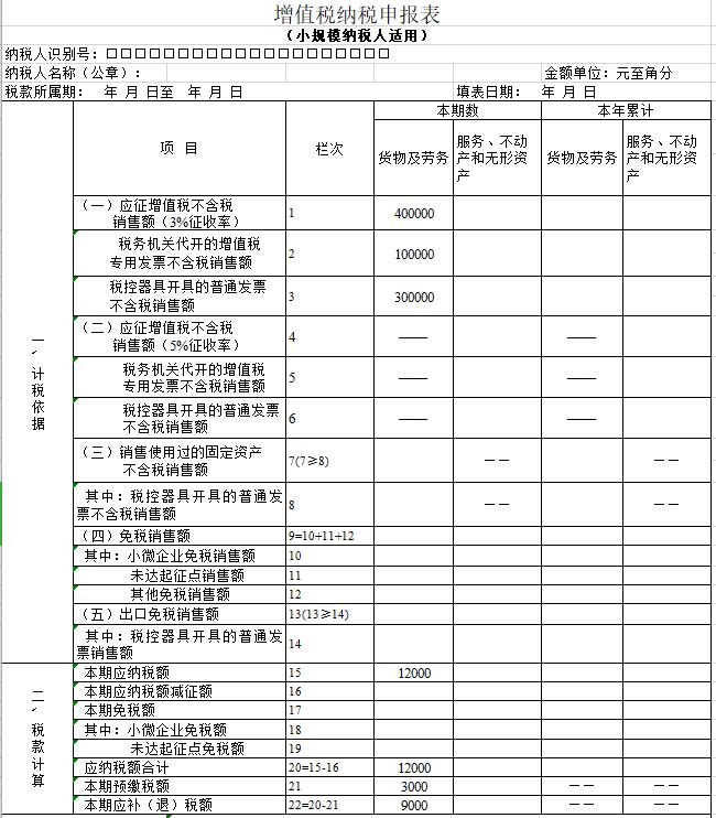 会计头条APP小规模纳税人申报_小规模纳税人是季报还是月报_小规模纳税人增值税免税政策