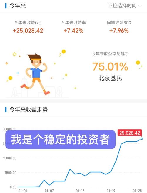 基金季报半年报年报解读_基金持仓股票停盘_基金股票持仓分析