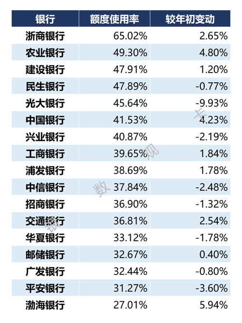 中国银行信用卡分期还款_信用卡业务发展态势_2024年信用卡市场分析