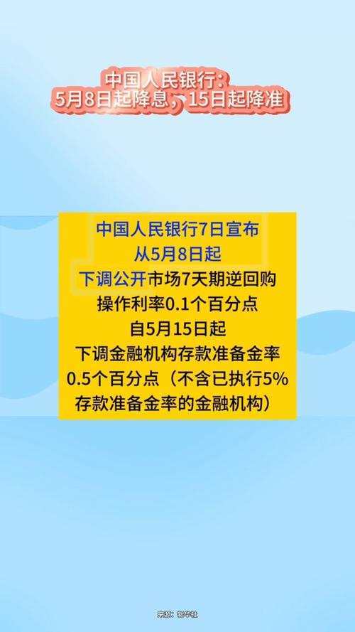 五月降准降息落地，银行体系流动性迎新阶段，市场有何变化？