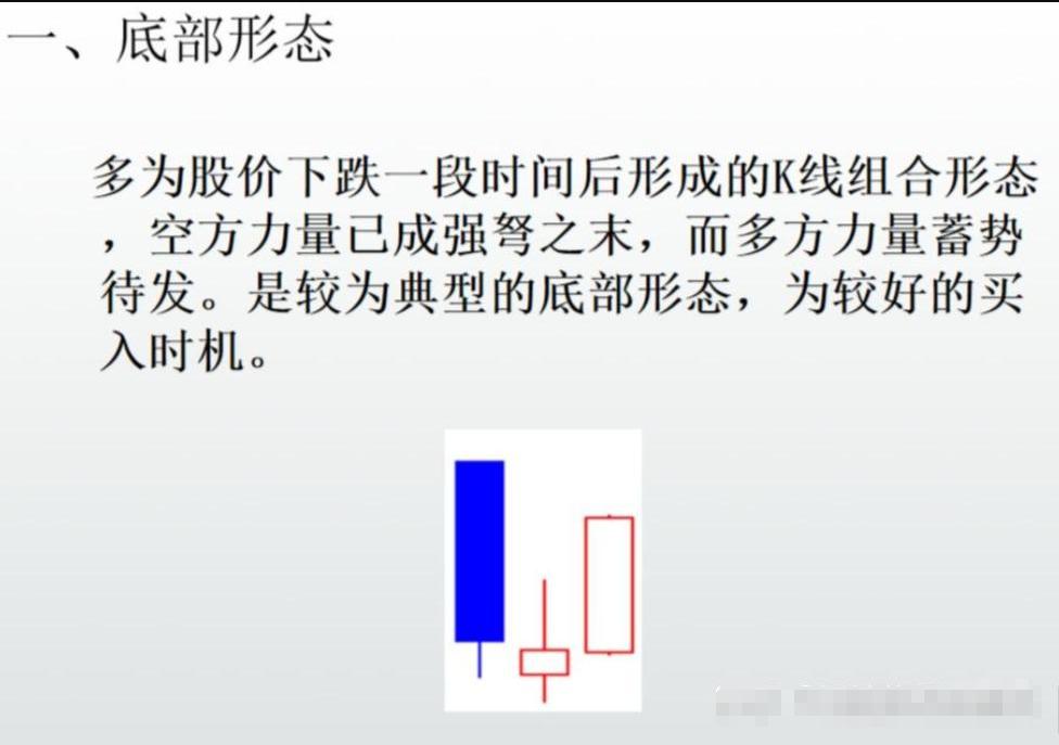 怎样买b股股票_炒股新手如何打好基础_股票基础知识大全