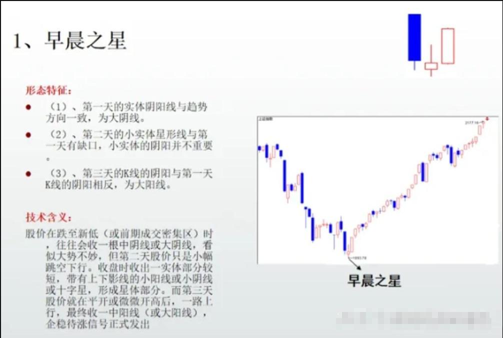 怎样买b股股票_炒股新手如何打好基础_股票基础知识大全