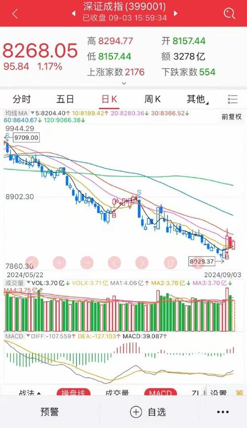 兴业银行股票行情_兴业银行北向资金洗盘_永煤债信用债危机银行股分析