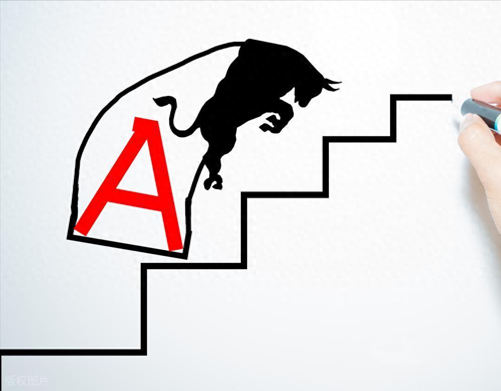 股票成交量咋分析？分类有哪些？看这篇就懂啦