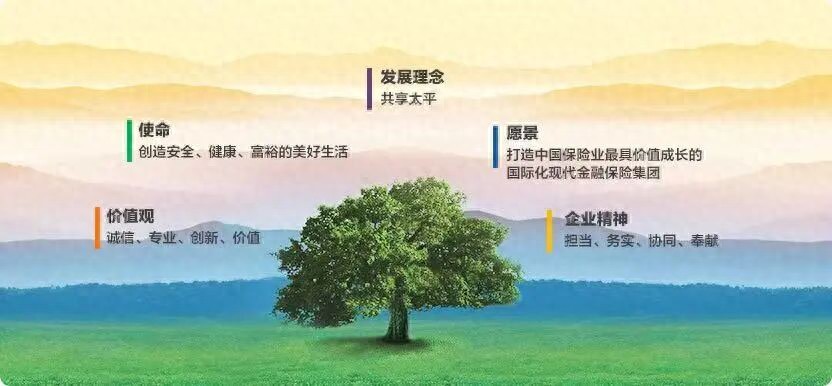 中国太平新帅集结，履新高管为管理团队注入强劲动能