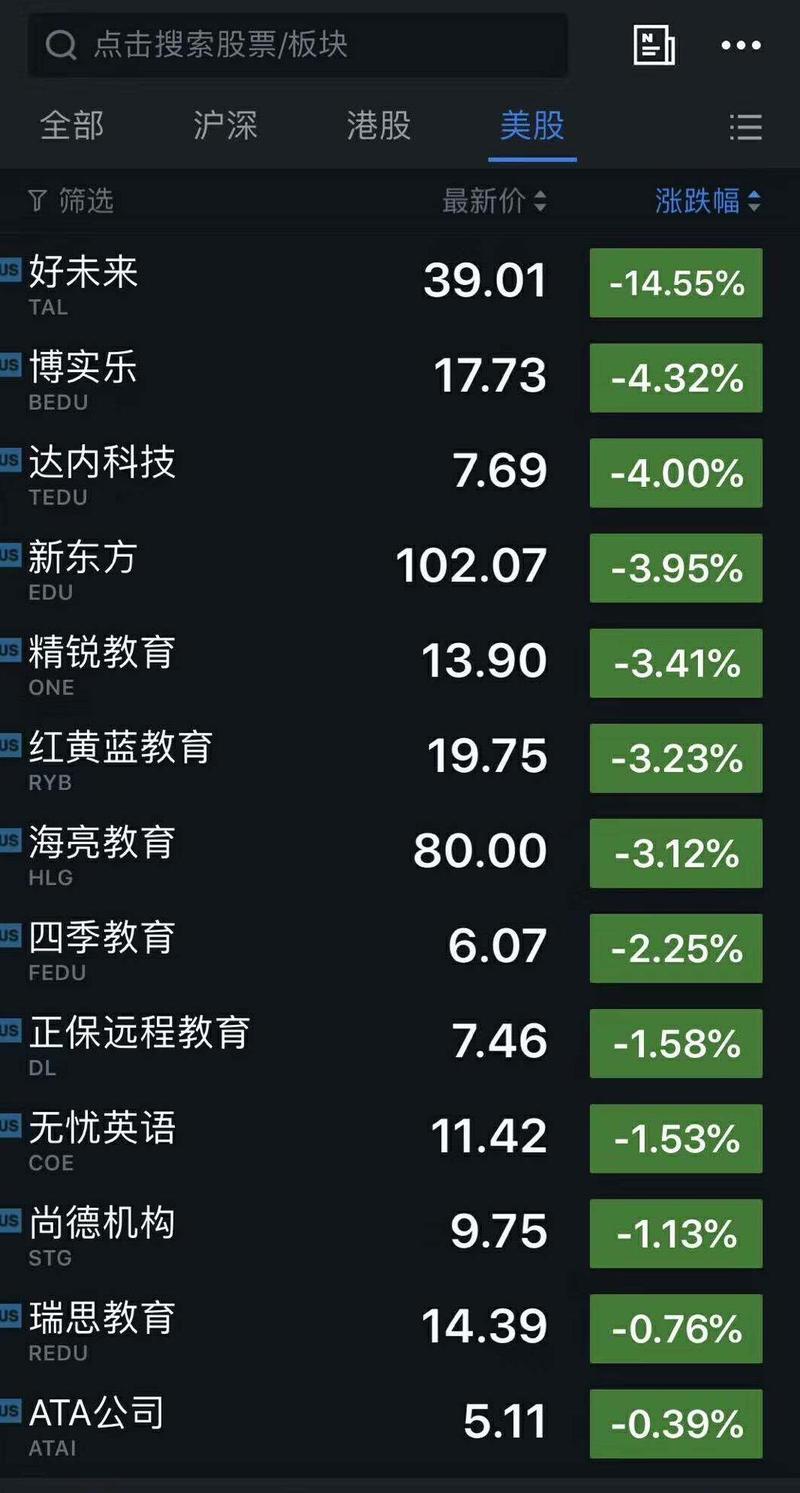 好未来回应做空_好未来回应浑水做空_新罕布什尔大学接受中国高考成绩