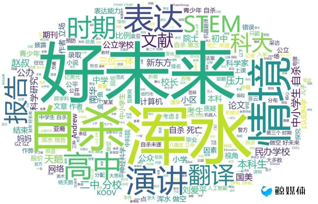 好未来回应浑水做空_新罕布什尔大学接受中国高考成绩_好未来回应做空