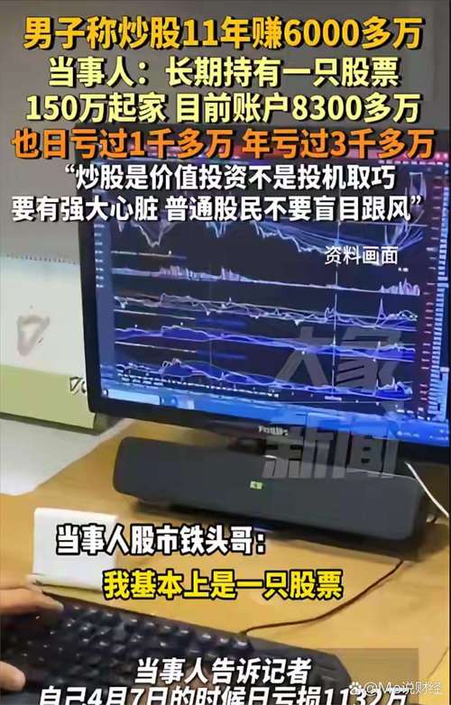 股票把钱亏完,你会跳楼吗_炒股亏损30万变9000元_买房款炒股风险故事