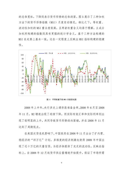 存款类金融机构质押式回购利率_公开市场操作_存款机构流动性来源