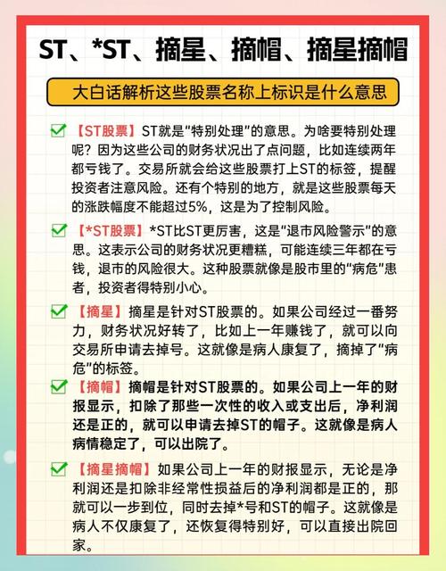 股票被举牌是好是坏_股票举牌法定披露比例_举牌操作对股价影响