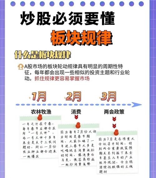 大股东股权质押平仓线影响_股票被举牌是好是坏_股东增持减持行为对股市影响