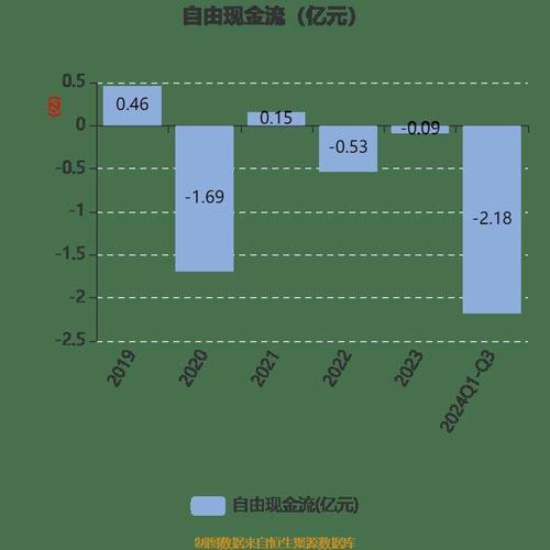  延华智能财务风险指标 _延华智能002178 资金流向分析 _延华智能最新消息 股票