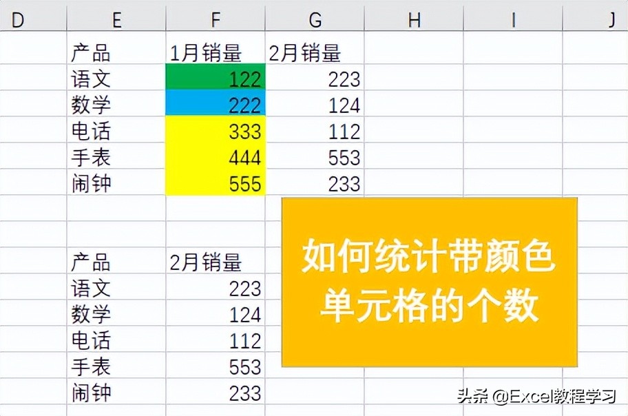 excel带颜色单元格统计_excel百分比函数_GET.CELL函数应用