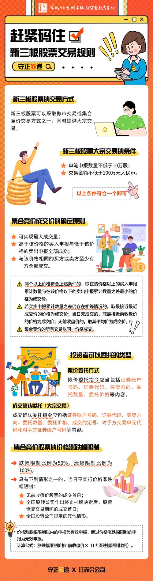 现在股票开户可以开创业板吗_新三板交易规则_新三板开通条件